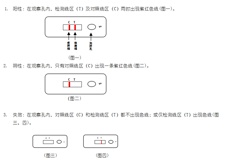 新城疫抗原膠體金快速檢測(cè)卡