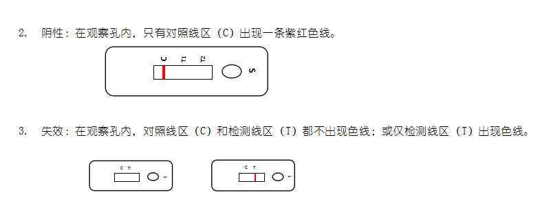 雞H5/H7亞型禽流感抗原快速檢測二聯(lián)卡