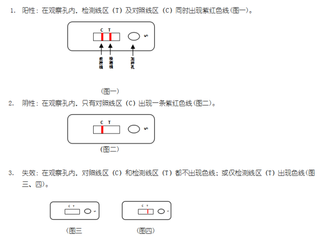 豬流感抗原膠體金快速檢測(cè)卡