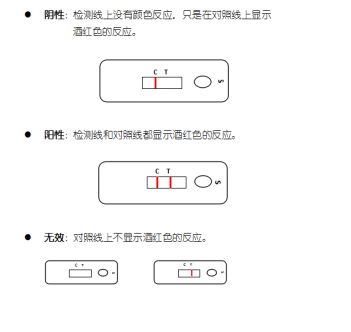 布魯氏菌病抗體膠體金快速檢測卡（豬，牛，羊）