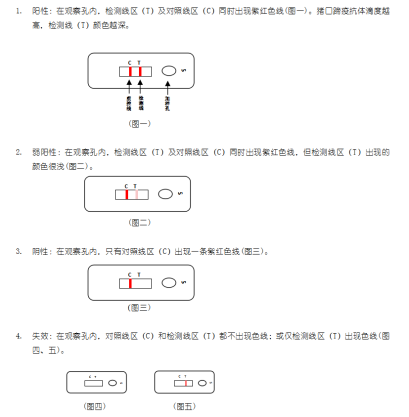 貓，犬弓形蟲(chóng)抗體膠體金快速檢測(cè)卡